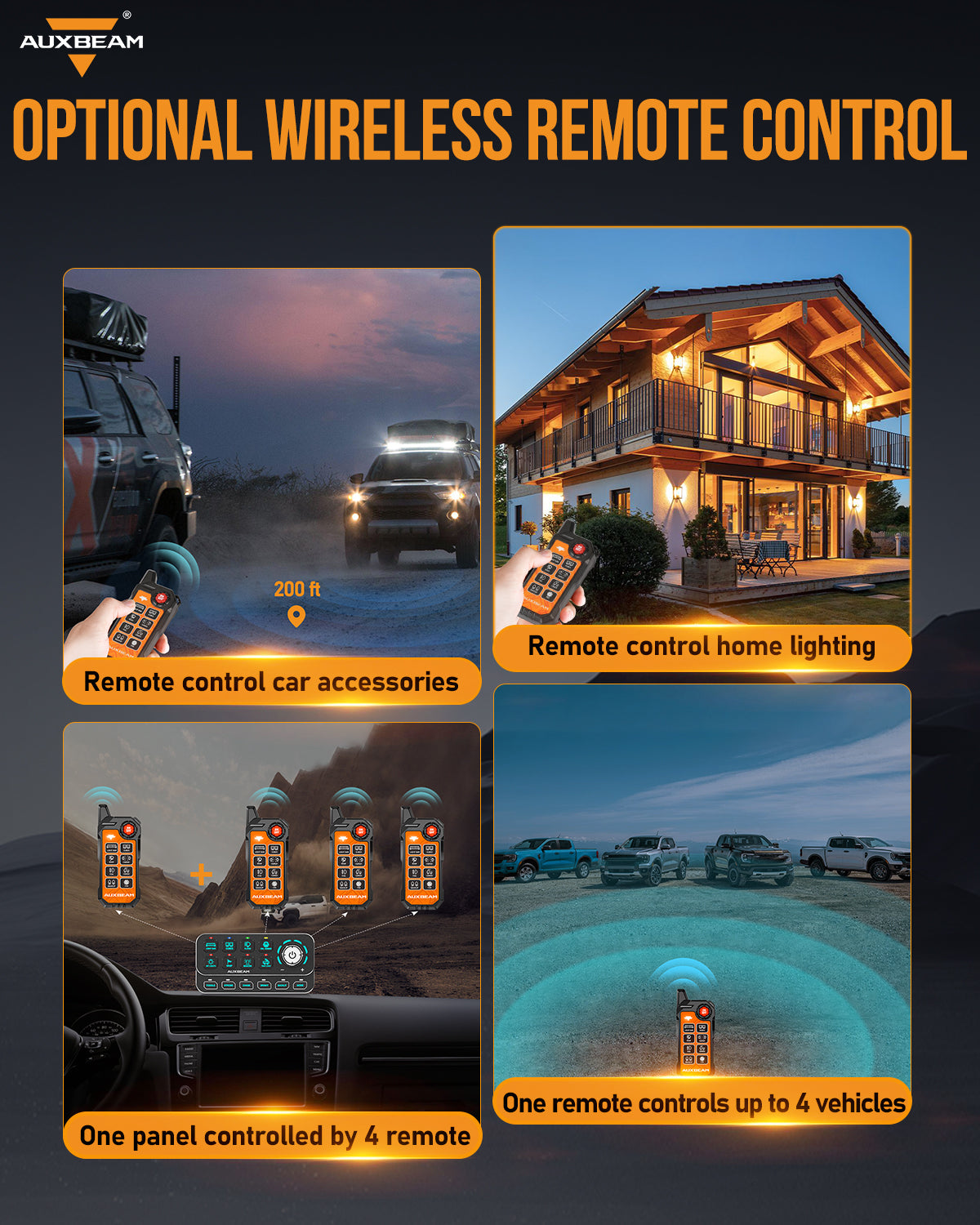 Auxbeam KS-80 Knob RGB Switch Panel MAX 120A ,Light Dimming, Dynamic Chase, Four External Triggers, 4 Modes