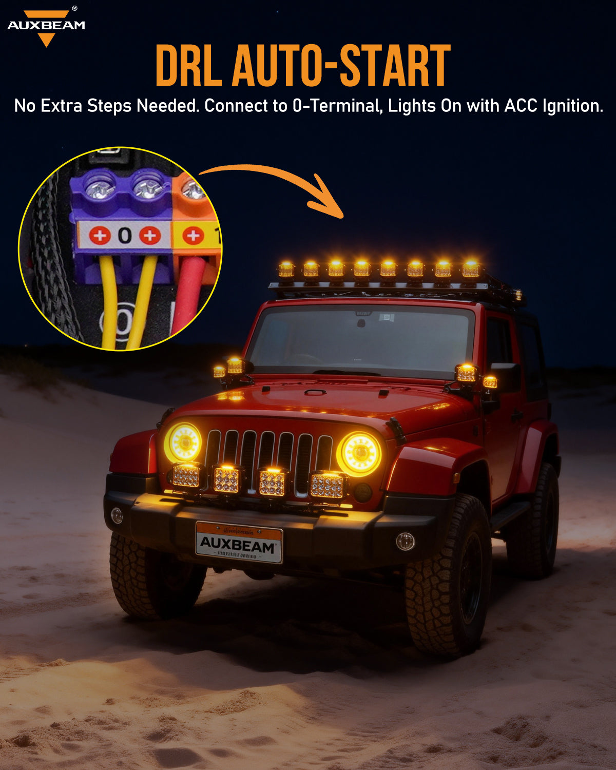 Auxbeam KS-80 Knob RGB Switch Panel MAX 120A ,Light Dimming, Dynamic Chase, Four External Triggers, 4 Modes