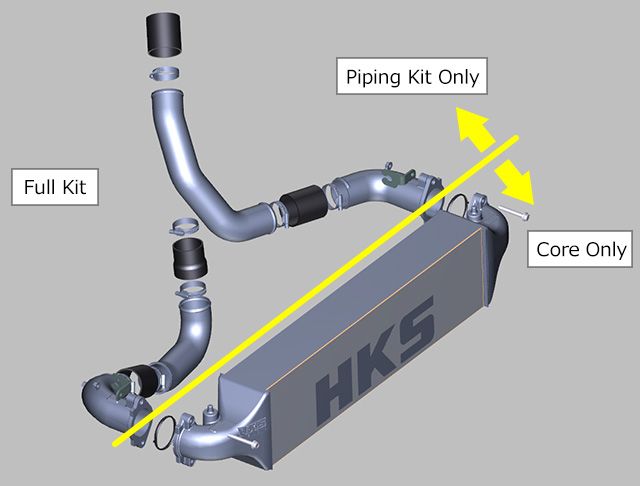 HKS Honda Civic Type R FULL INTERCOOLER KIT FL5
