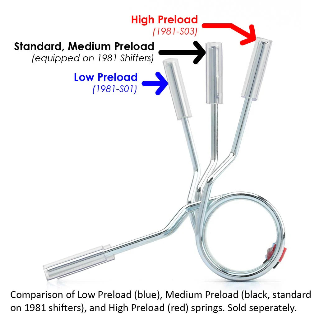 Acuity Centering Springs for 2022+ Honda Civic / Integra 1981 Short Throw Shifter