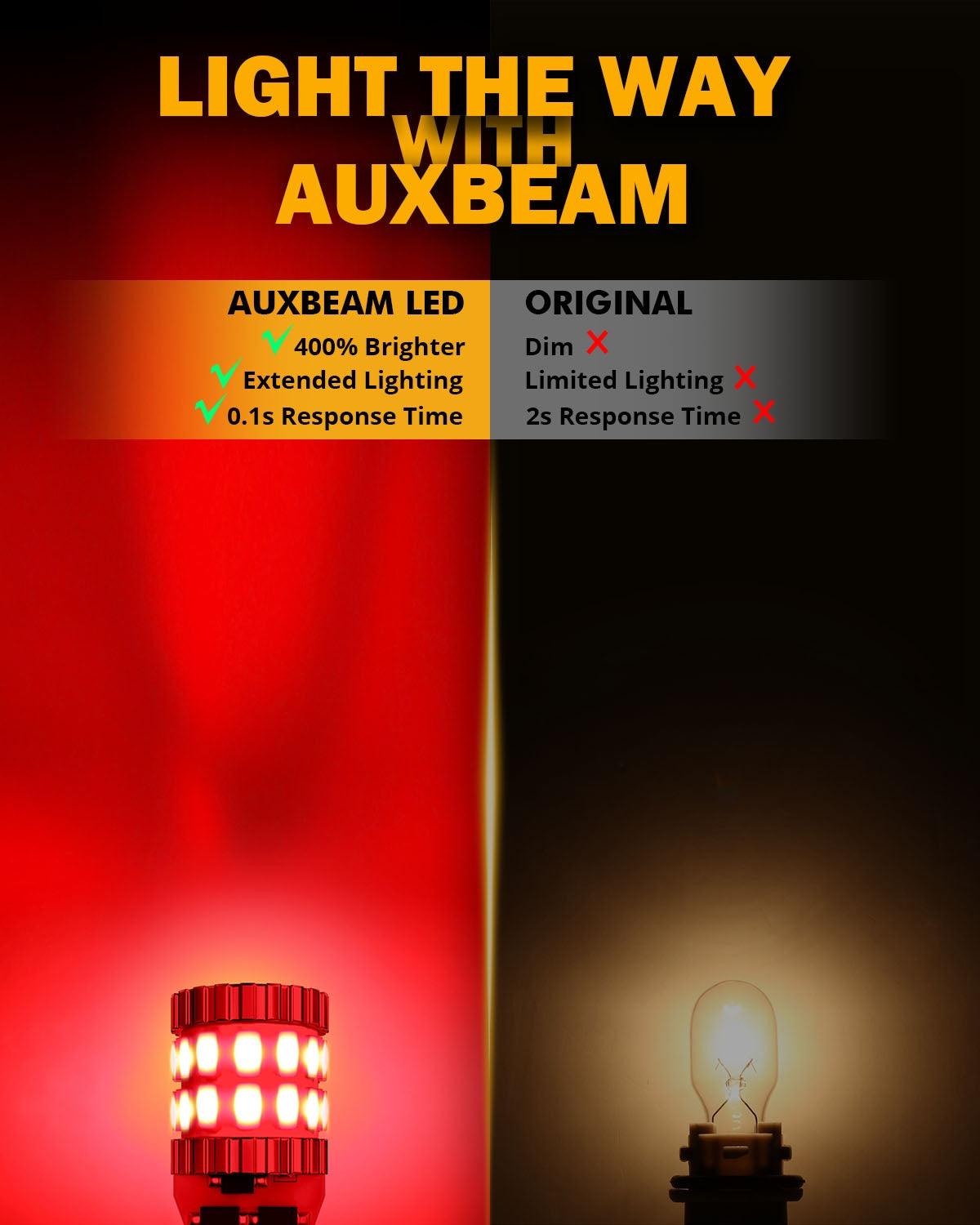 Auxbeam 168 / 2825 W5W T10 LED Bulbs – B1 Series, 3W, Red, 400% Brighter, CANBUS Error-Free, License Plate / Side Marker / Interior Lights (2 Pack)