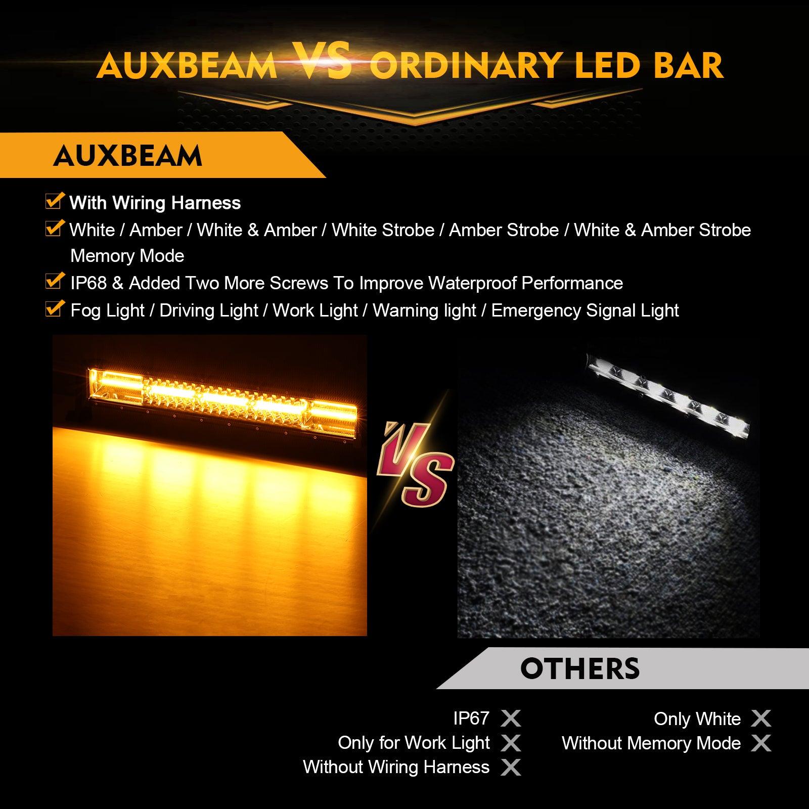 Auxbeam 6 Modes Series 22" LED Light Bar – White & Amber, Off-Road