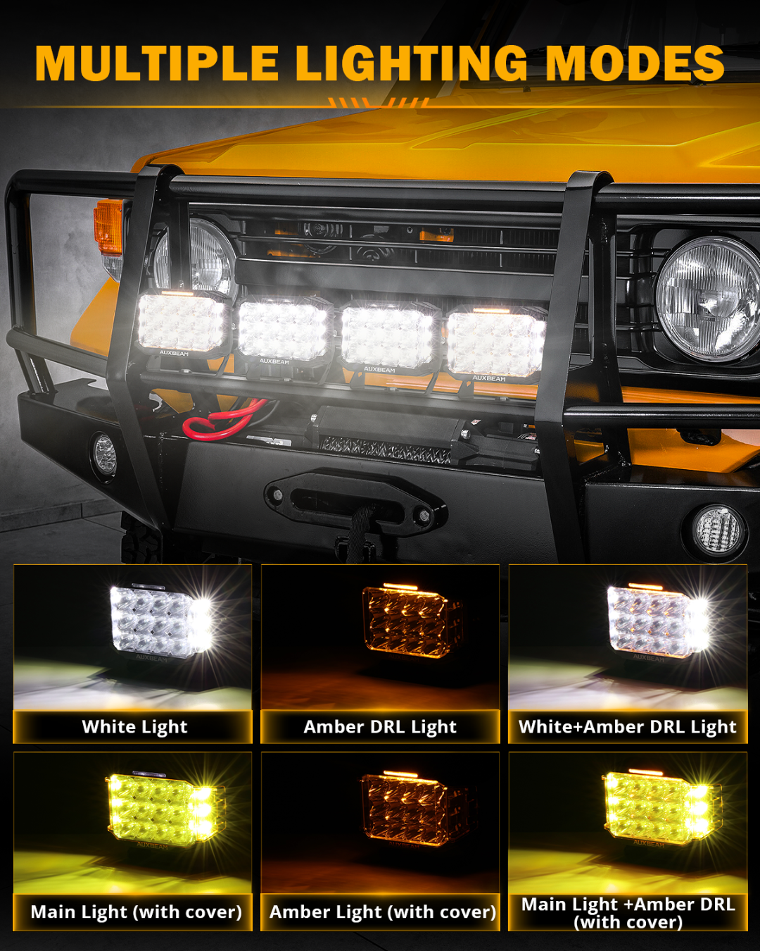 Auxbeam V-MAX Series 7x5" Rectangle LED Driving Lights – 228W, 26,100LM, Spot Beam Side Shooter, Amber DRL & Backlight