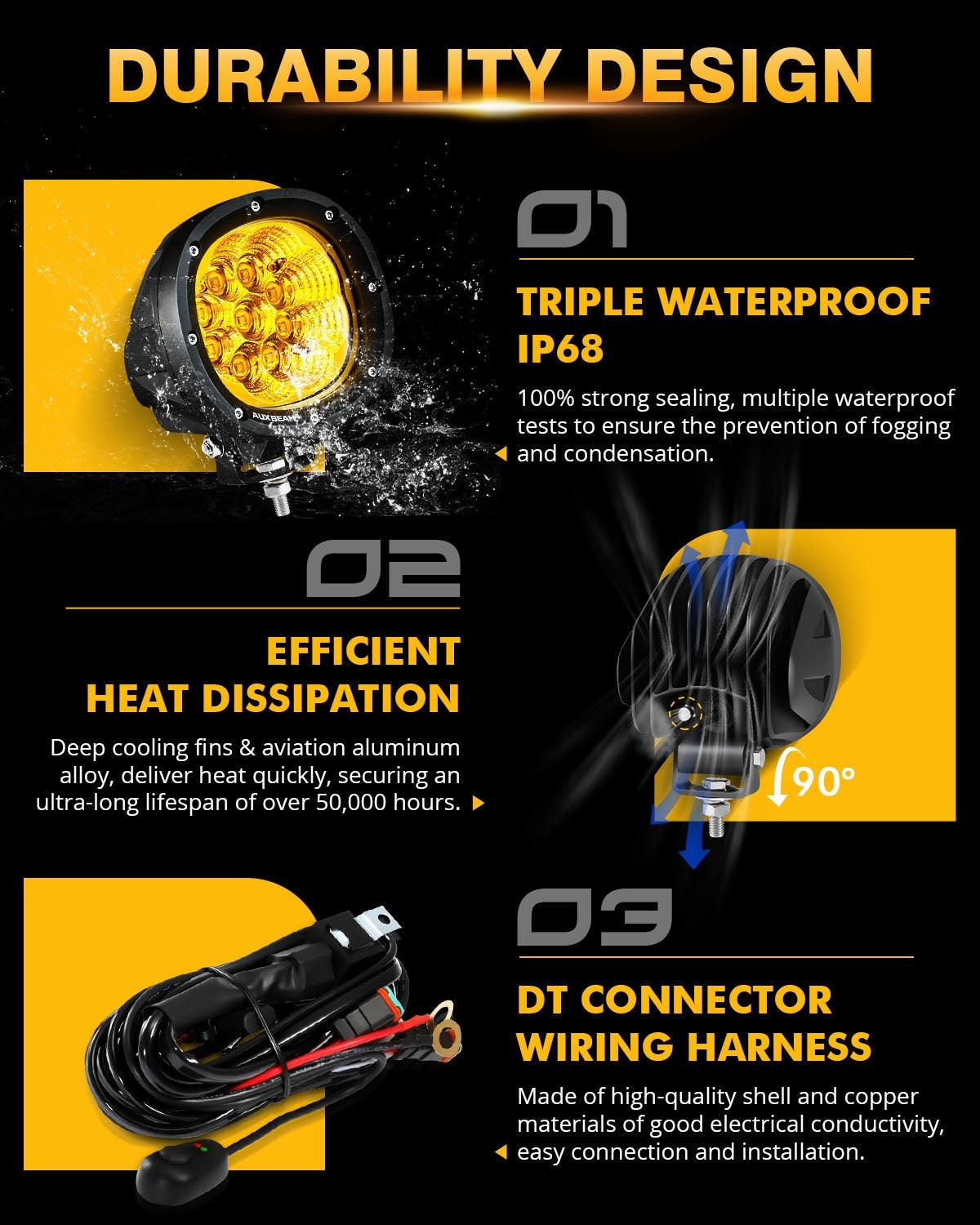 Auxbeam P4 Series 4" LED Driving Lights – 90W, 9,000LM, Amber Flood Beam