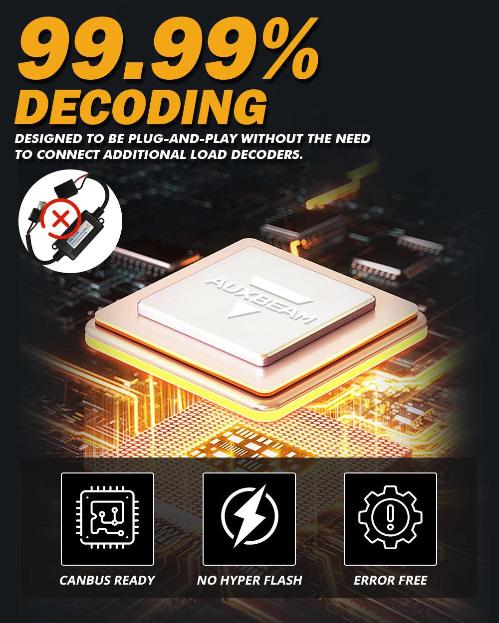 Auxbeam T25 / 3157 / 3156 LED Brake & Tail Light Bulbs – B21-PRO Series, 50W, 4000LM, Red, CAN-Bus Error-Free (2 Pack)