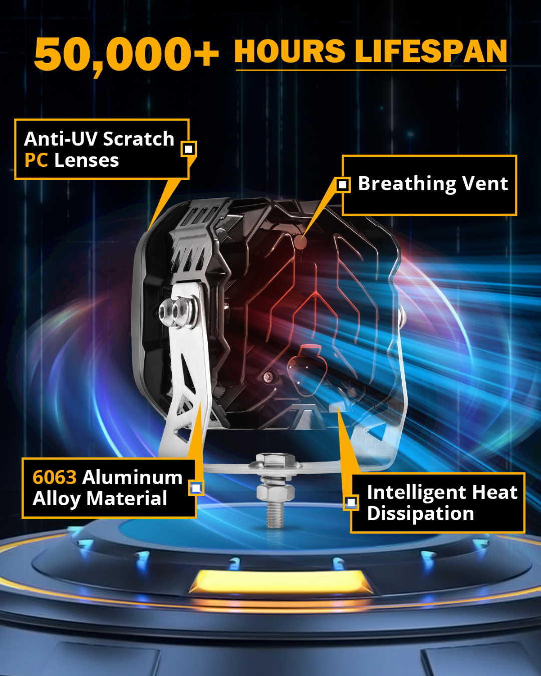 Auxbeam XP-ULTRA Series 4.5" LED Pod Lights – Flood Beam, Amber DRL