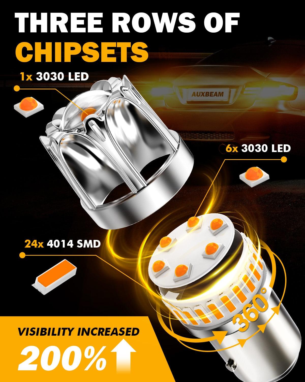Auxbeam 1157 BAY15D LED Turn Signal Bulbs – Y2 Series, Front/Rear & Side Marker Lights, 14W, 6000LM, 3000K Amber, CAN-Bus Error-Free (2 Pack)