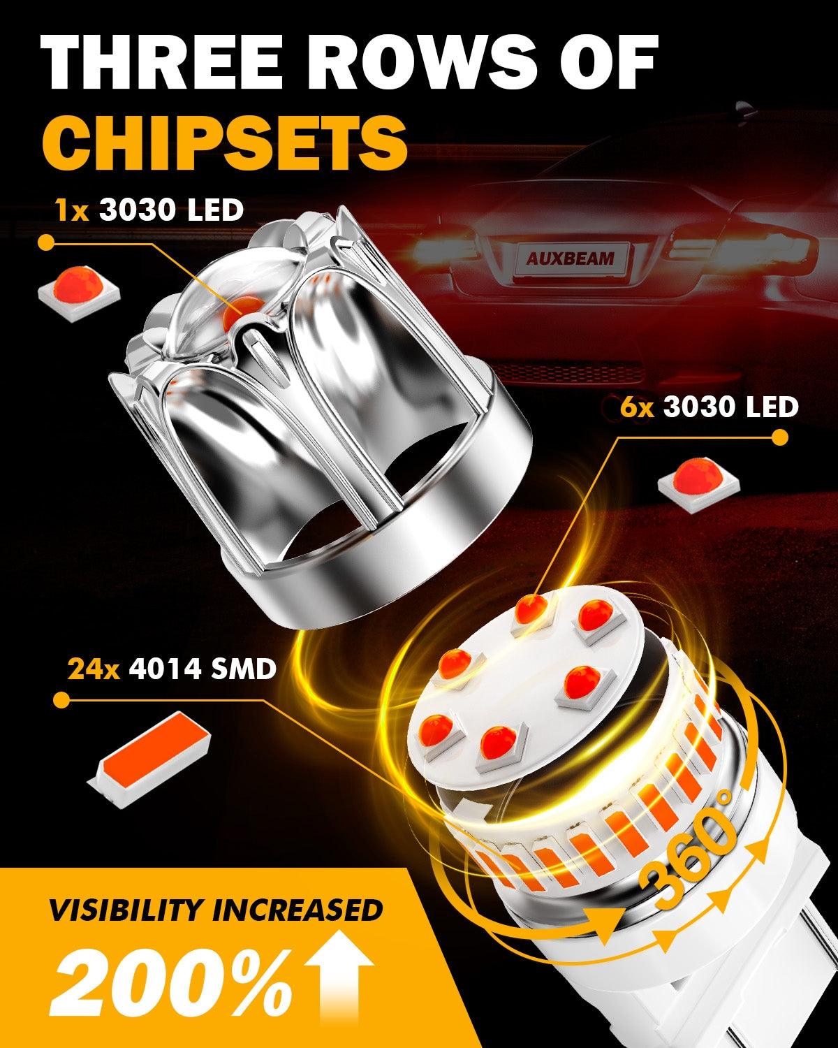 Auxbeam T25 / 3157 / 3156 LED Brake & Tail Light Bulbs – Y2 Series, 14W, 6000LM, Red, CAN-Bus Error-Free (2 Pack)