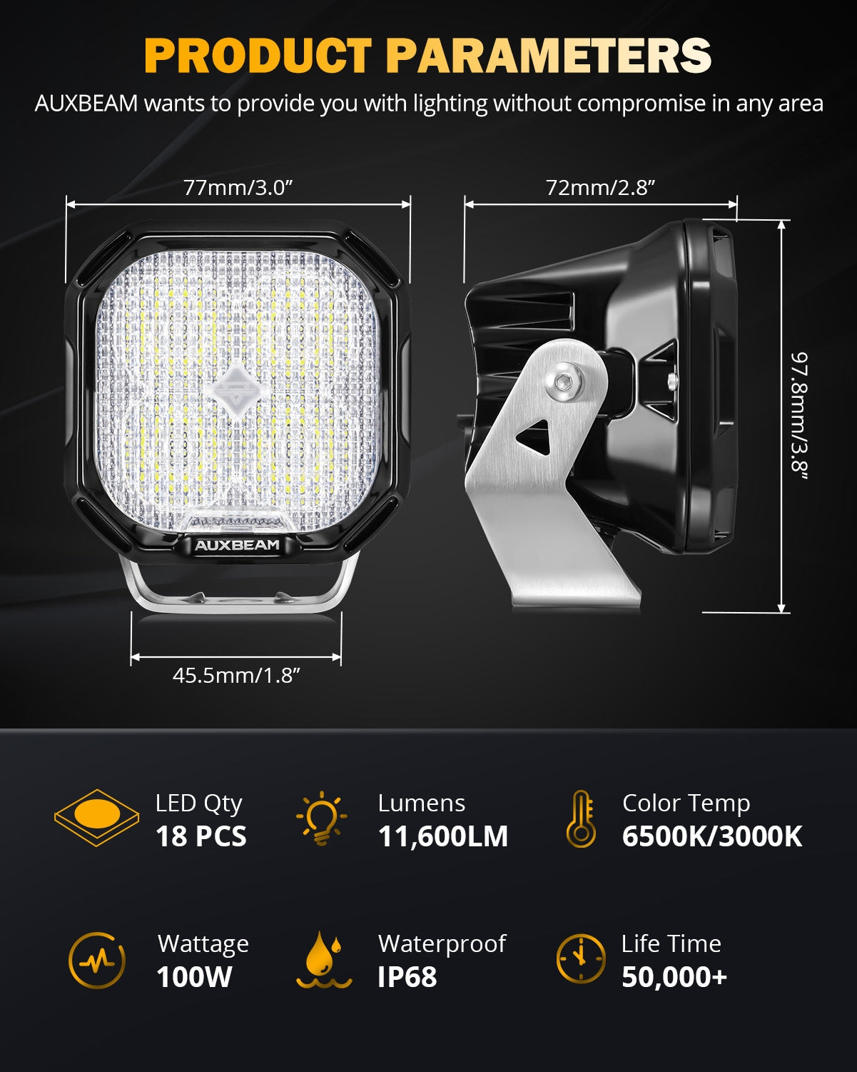 Auxbeam Color Play Series 3" LED Pod Lights – 100W, Flood Beam, White DRL & Amber Turn Signal