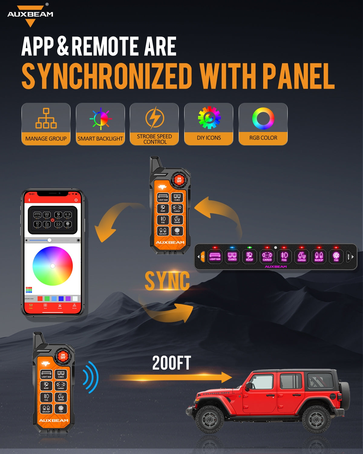 Auxbeam AS Series 8 Gang (AS-800) RGB Slim Switch Panel with APP & Remote Control, Toggle/ Momentary/ Pulsed Mode Supported(One-Sided Outlet)