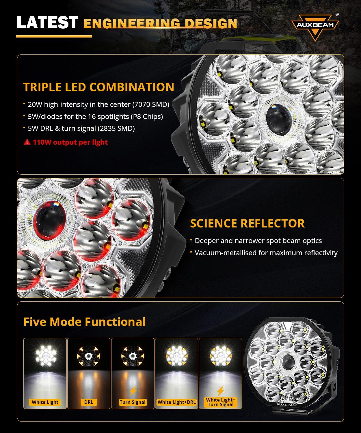 Auxbeam 360-ULTRA Series 8.5" LED Driving Light – 220W, White DRL & Amber Turn Signal
