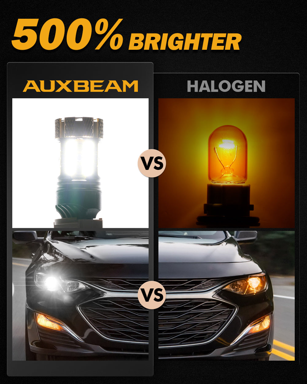 Auxbeam T20 / 7443 / 7440 LED Bulbs – B21-PRO Series, Backup/Reverse/Turn Signal/Brake/Tail Lights, 50W, 4000LM, 6500K White, CAN-Bus Error-Free (2 Pack)