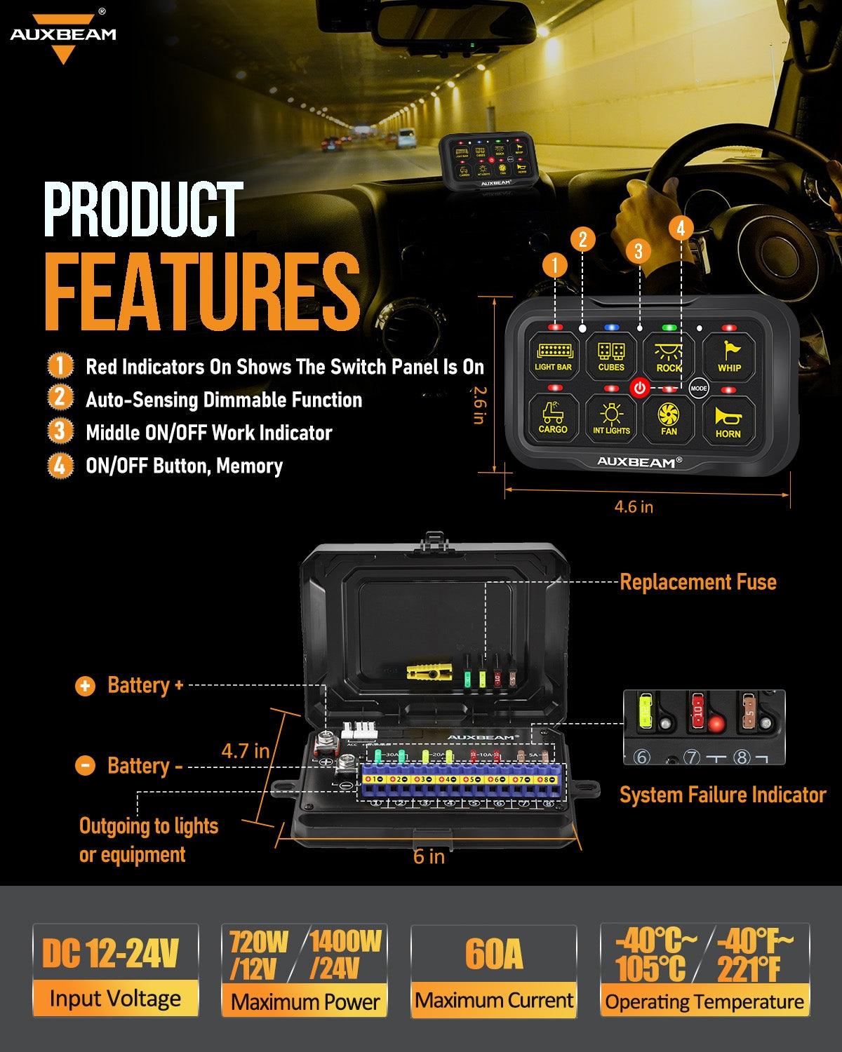 Auxbeam AR-800 RGB Switch Panel Kit – with 3" LED Pods, White & Yellow Covers