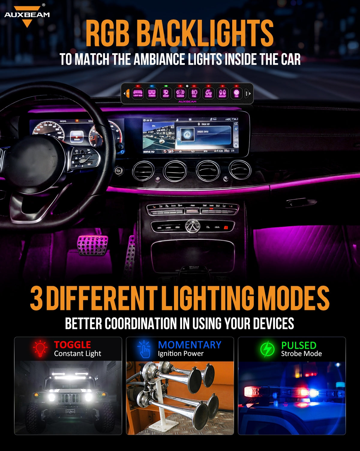 Auxbeam AS Series 8 Gang (AS-800) RGB Slim Switch Panel with APP & Remote Control, Toggle/ Momentary/ Pulsed Mode Supported(One-Sided Outlet)