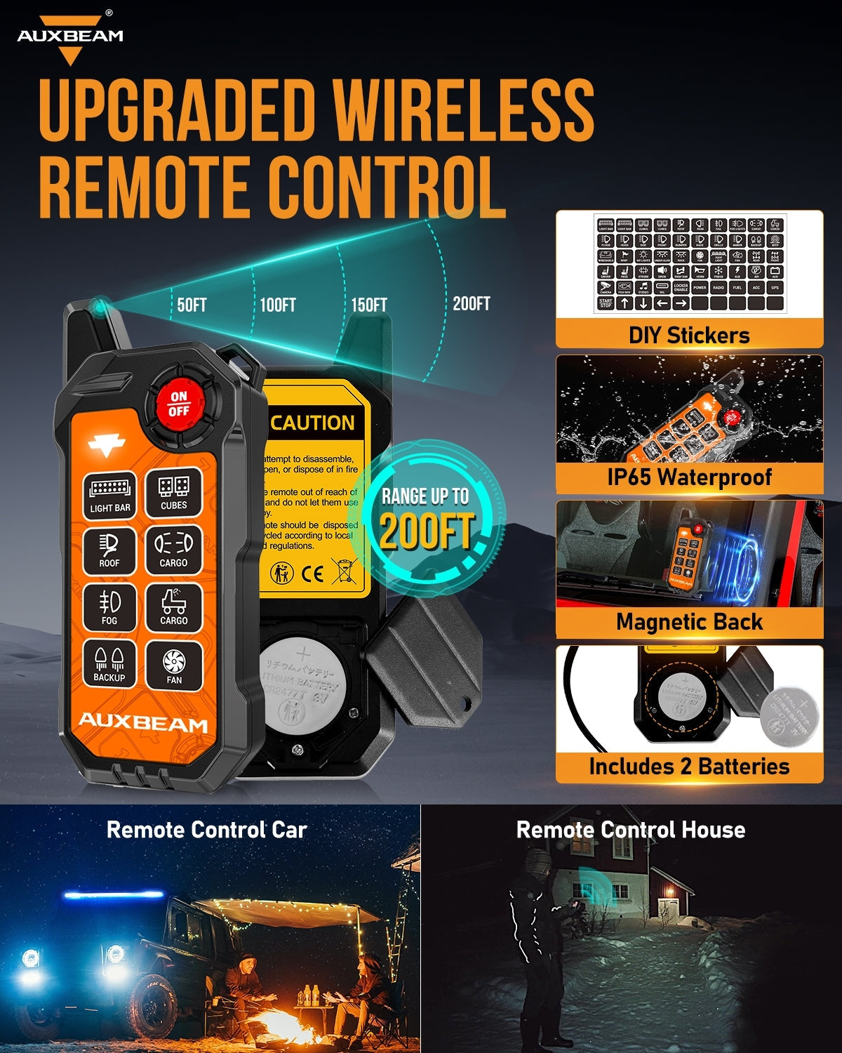 Auxbeam AS Series 8 Gang (AS-800) RGB Slim Switch Panel with APP & Remote Control, Toggle/ Momentary/ Pulsed Mode Supported(One-Sided Outlet)