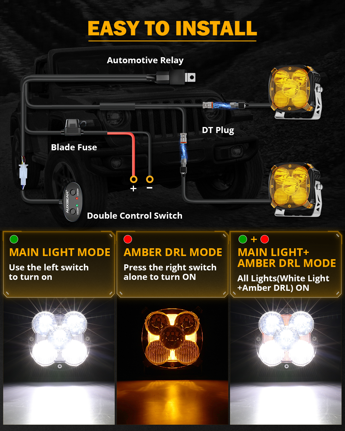 Auxbeam XP-ULTRA Series 4.5" LED Combo Pod Lights – Amber DRL