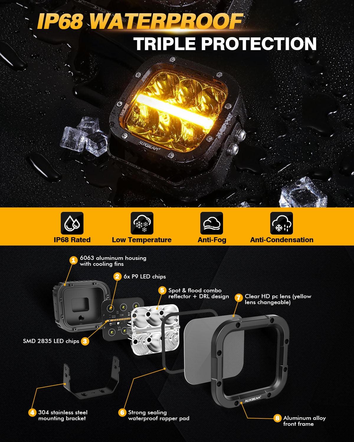 Auxbeam 5" LED Pod Lights – 132W, Amber DRL, with Power Harness (8PCS)