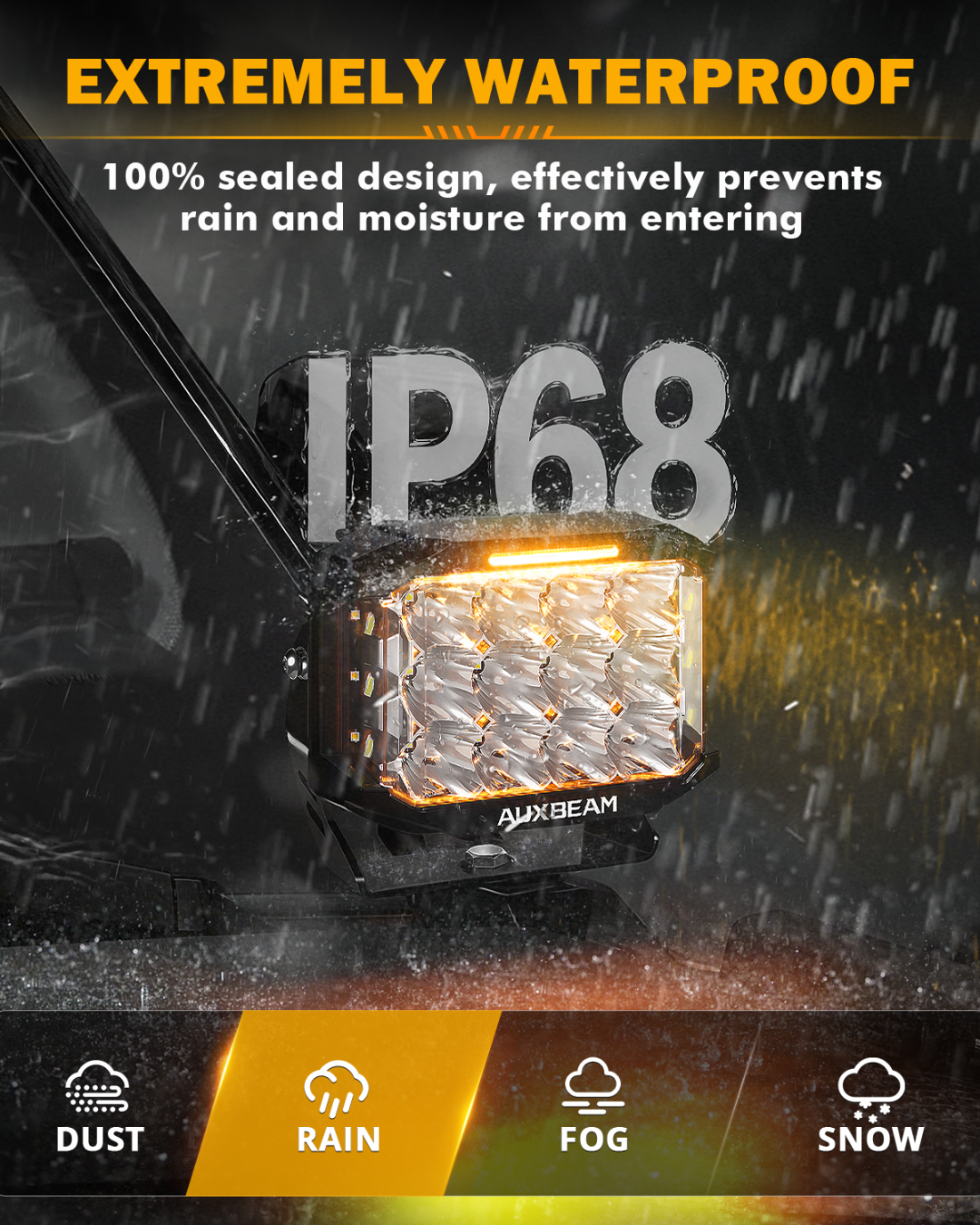 Auxbeam V-MAX Series 7x5" Rectangle LED Driving Lights – 228W, 26,100LM, Spot Beam Side Shooter, Amber DRL & Backlight