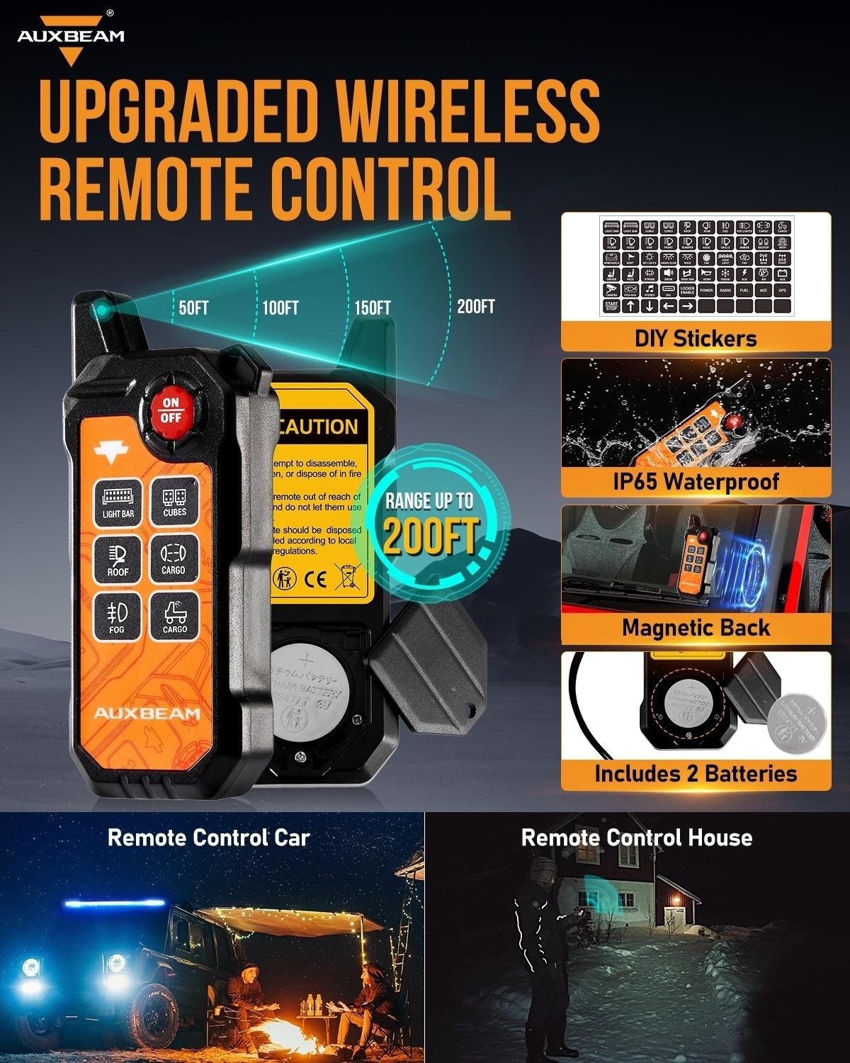 Auxbeam AS Series 4/6/8 Gang RGB Slim Switch Panel with APP & Remote Control, Toggle/ Momentary/ Pulsed Mode Supported(One-Sided Outlet)