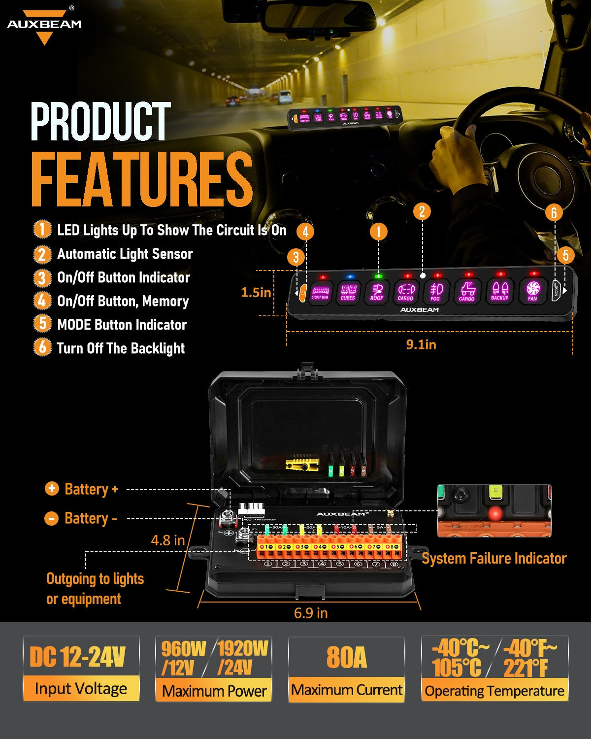 Auxbeam AS Series 8 Gang (AS-800) RGB Slim Switch Panel with APP & Remote Control, Toggle/ Momentary/ Pulsed Mode Supported(One-Sided Outlet)