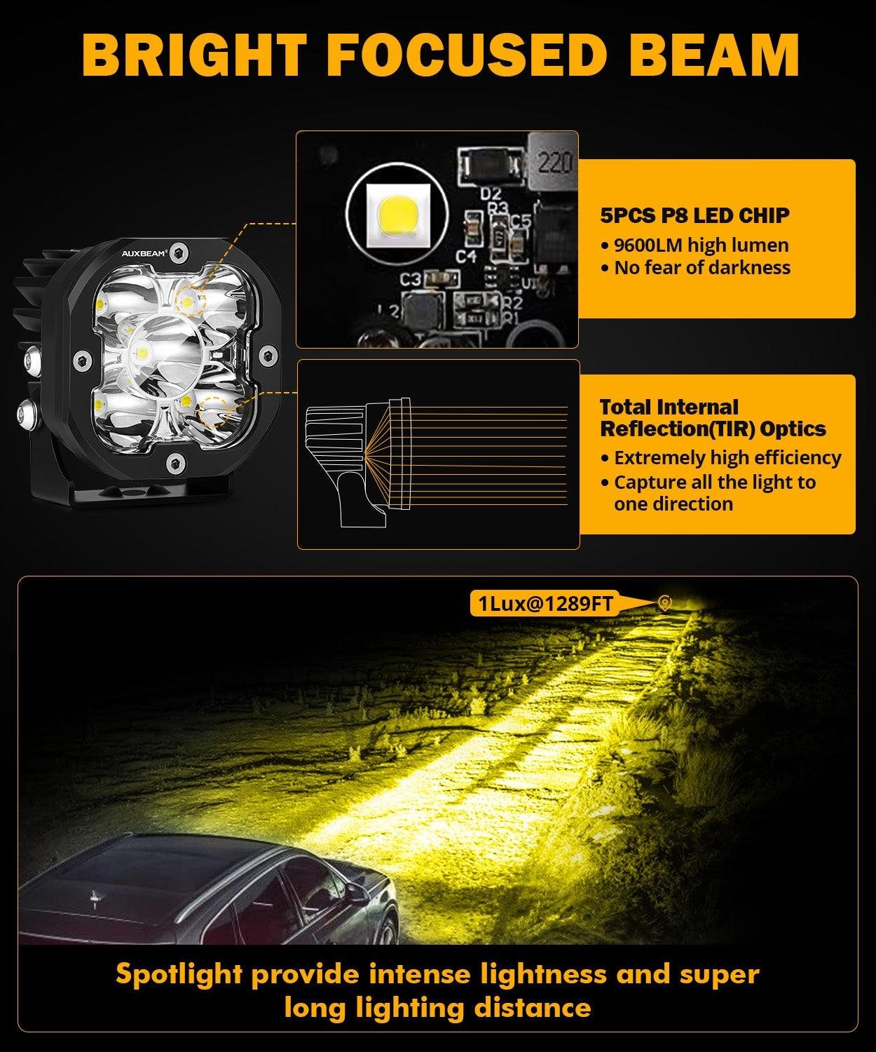 Auxbeam XP-ULTRA Series 3" LED Pods – 80W, Spot Beam, Amber & White