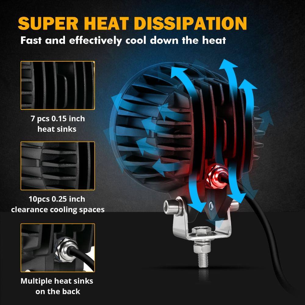 Auxbeam C4 Series 4" LED Pods – 100W, Amber Spot Beam