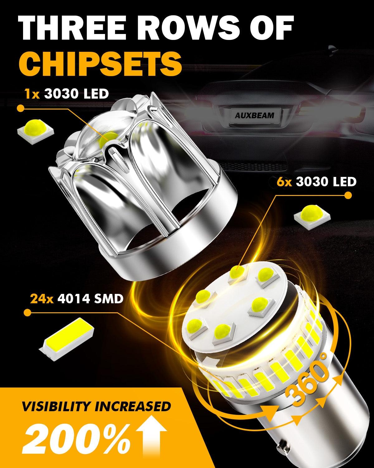 Auxbeam 1157 BAY15D LED Bulbs – Y2 Series, Backup/Reverse/Turn Signal/Brake/Tail Lights, 14W, 6000LM, 6500K White, CAN-Bus Error-Free (2 Pack)
