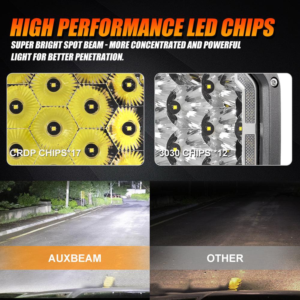 Auxbeam 7x5" Rectangle LED Pods – White Spot Beam with DRL