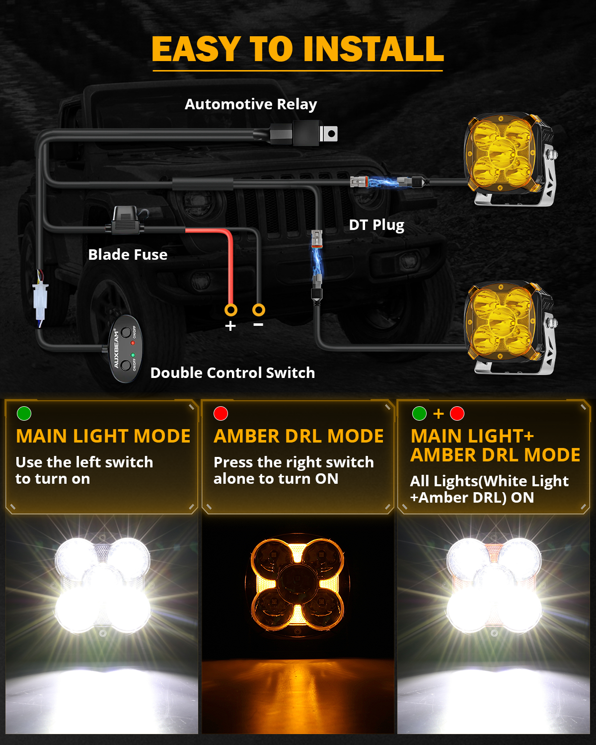 Auxbeam XP-ULTRA Series 4.5" LED Pod Lights – 128W, 15,200LM, Spot Beam, Amber DRL