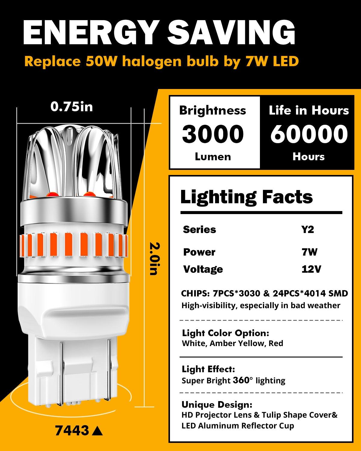 Auxbeam T20 / 7443 / 7440 LED Brake & Tail Light Bulbs – Y2 Series, 14W, 6000LM, Red, CAN-Bus Error-Free (2 Pack)