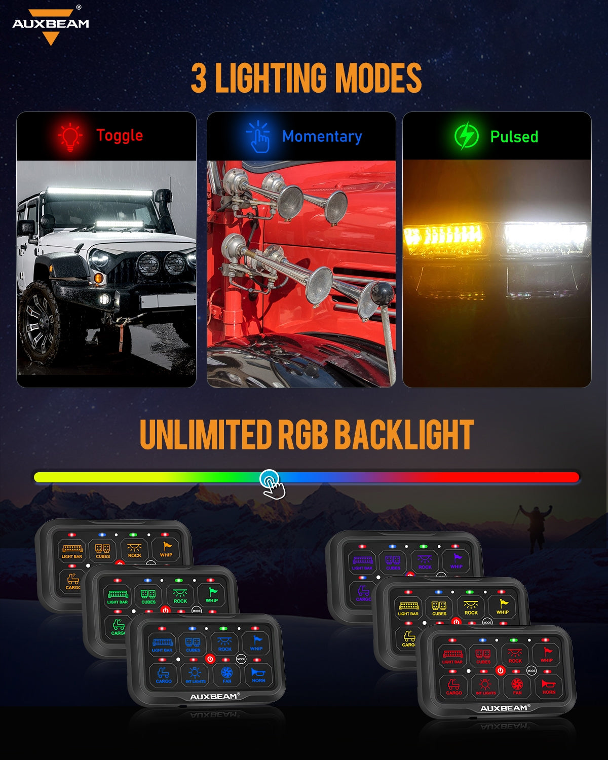 Auxbeam AR Series AR-820 8-Gang RGB Switch Panel – App Control, Toggle/Momentary/Pulsed, Two-Sided Outlet