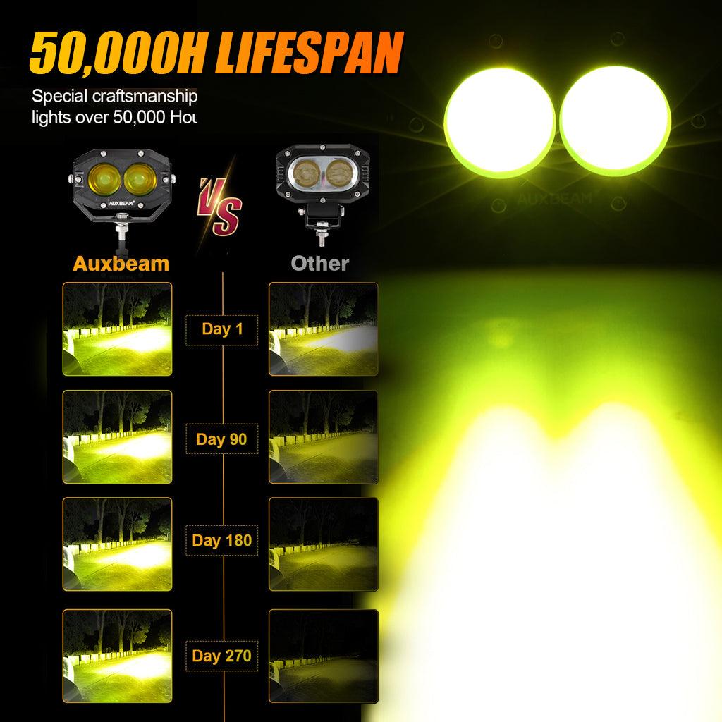 Auxbeam R4 Series 4" LED Pods – 60W, Amber Spot Beam