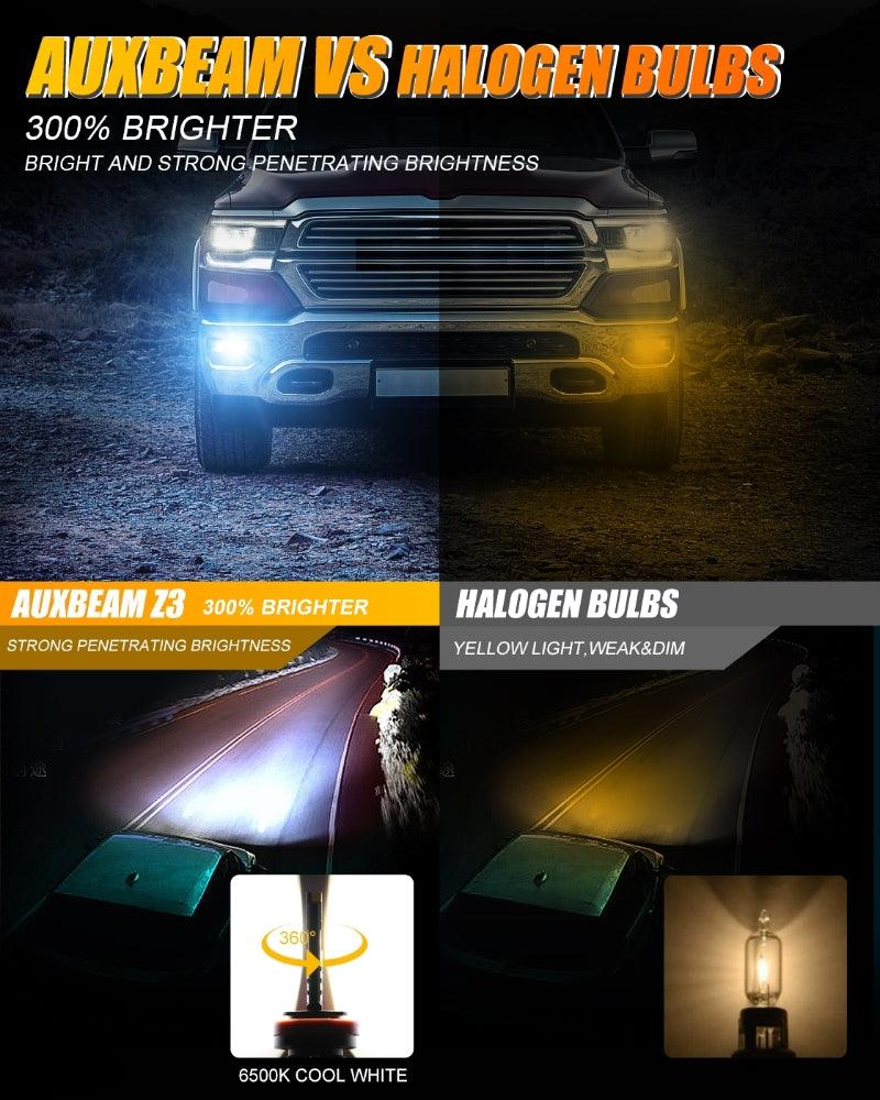 Auxbeam H11 / H9 / H8 / H16JP LED Fog Light & DRL Bulbs – Z3 Series, 44W, 8000LM, 6500K Cool White (2 Pack)
