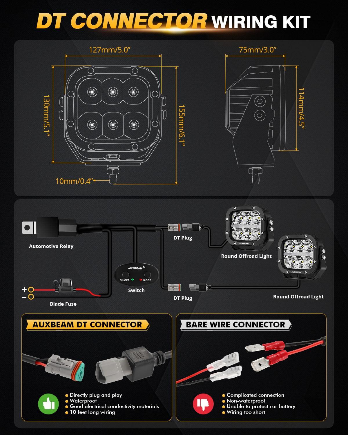 Auxbeam 5" LED Pod Lights – 132W, Amber DRL, with Power Harness (8PCS)