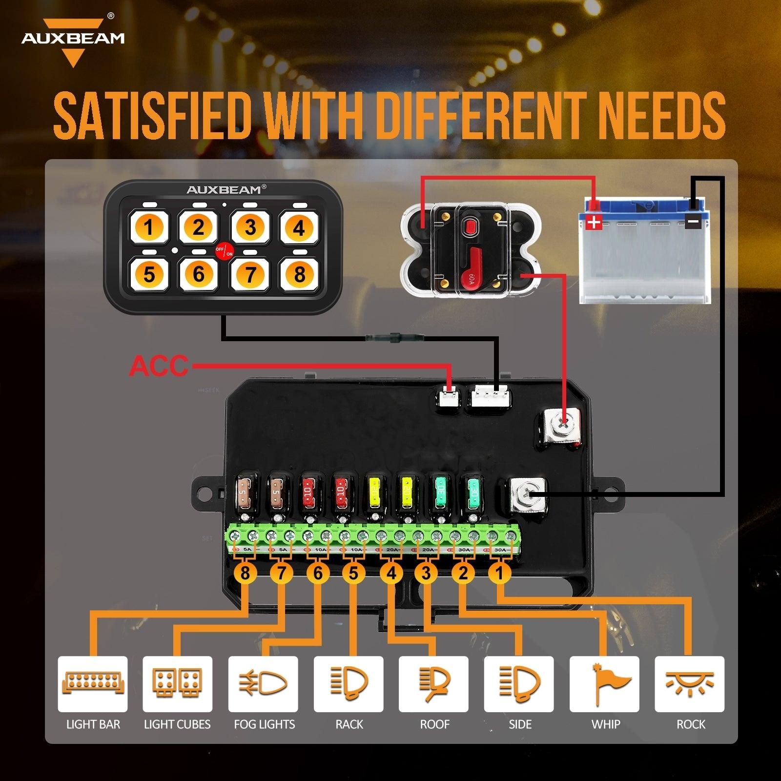 Auxbeam Single Series 6/8-Gang LED Switch Panel – Off-Road Light Controller