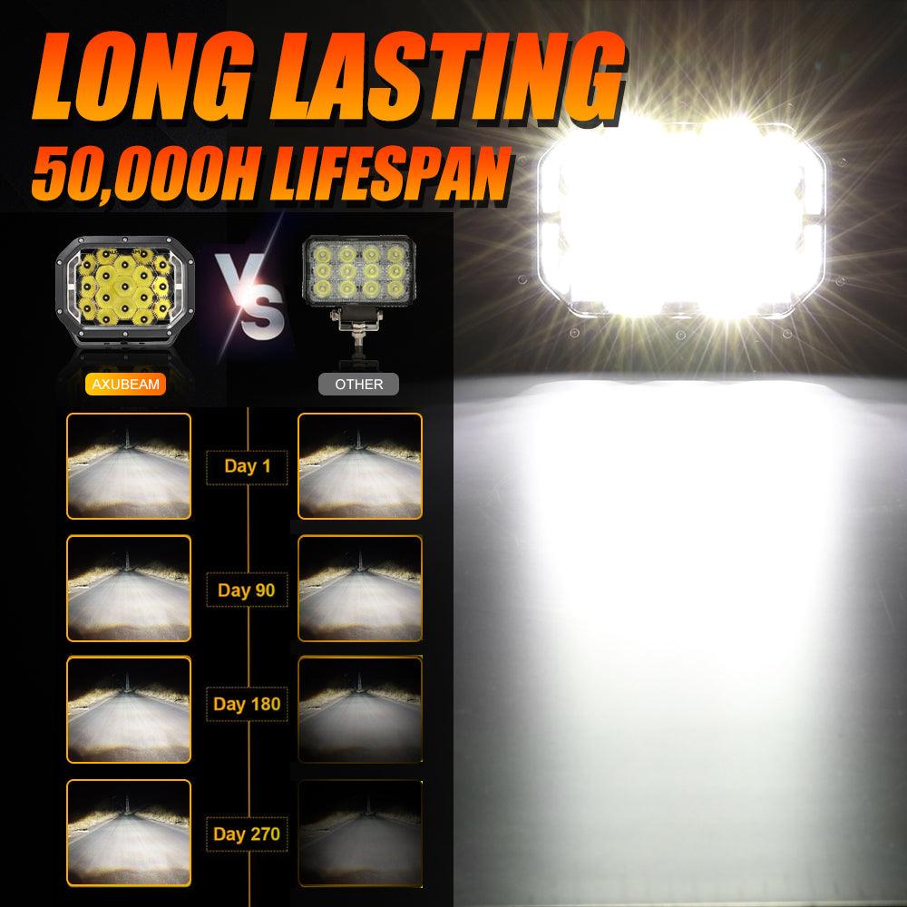 Auxbeam 7x5" Rectangle LED Pods – White Spot Beam with DRL