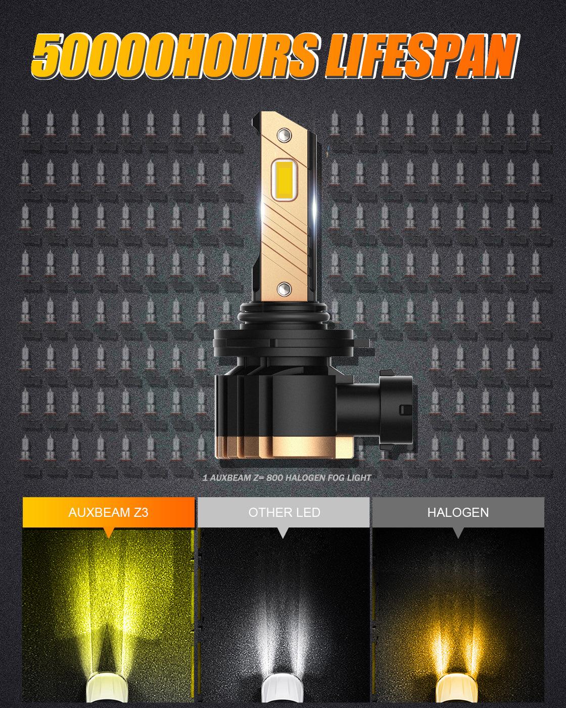 Auxbeam 9006 / HB4 LED Fog Light & DRL Bulbs – Z3 Series, 44W, 8000LM, 3000K Golden Yellow (2 Pack)