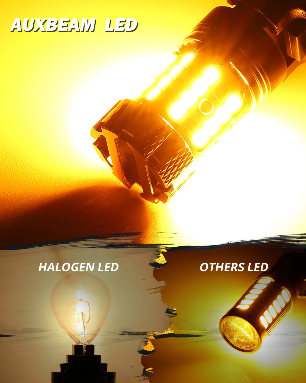 Auxbeam 3157 US-CK LED Turn Signal Bulbs – B21-PRO Series, Front/Rear & Side Marker Lights, 50W, 4000LM, 3000K Amber, CAN-Bus Error-Free (2 Pack)