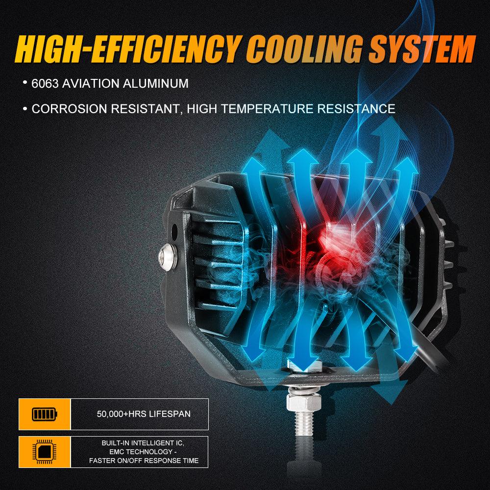 Auxbeam R4 Series 4" LED Pods – 60W, Amber Spot Beam