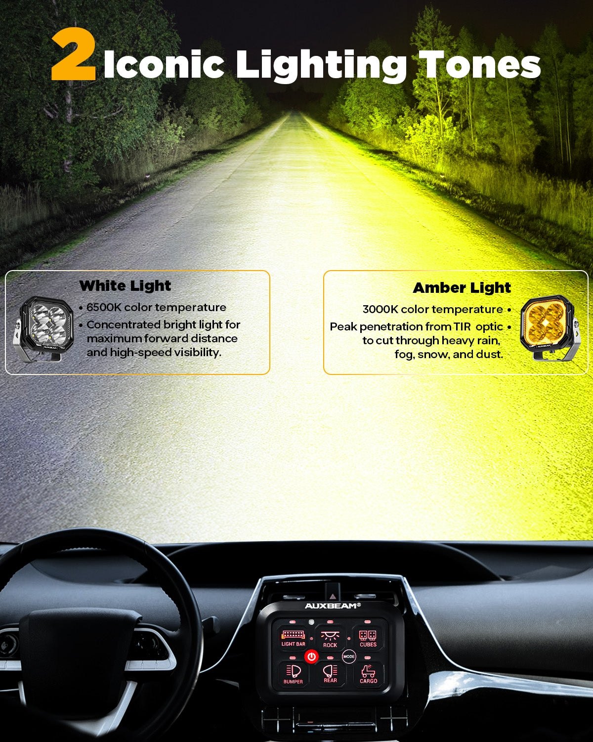 Auxbeam Color Play Series 3" LED Pod Lights – 100W, Spot Beam, White DRL & Amber Turn Signal