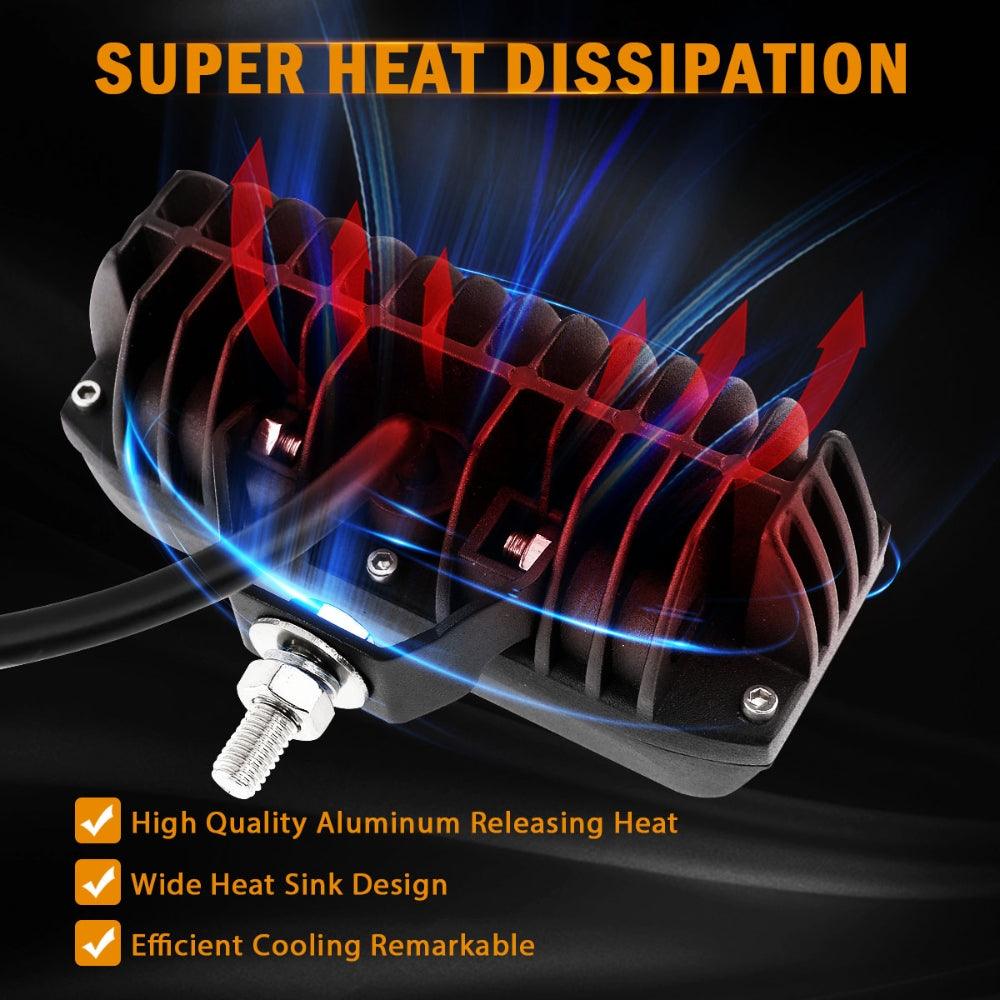 Auxbeam R5 Series 5" LED Pod Lights – 68W, White, Side Shooter Spot Beam