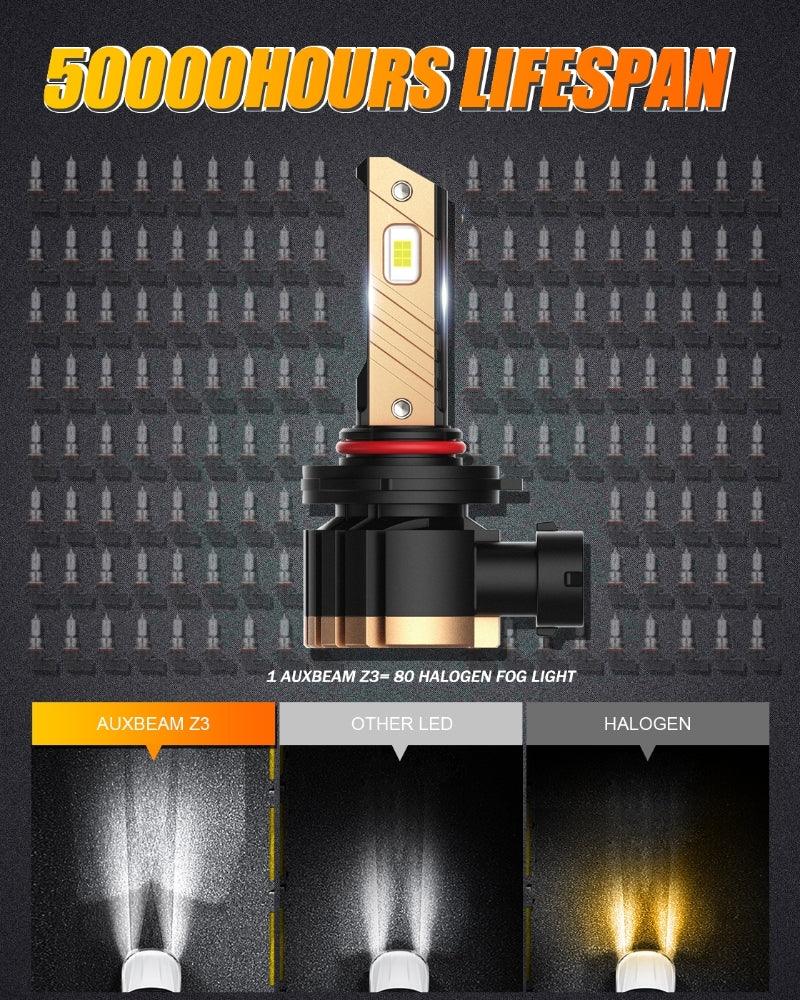 Auxbeam H10 / 9145 / 9140 / HB3 LED Fog Light & DRL Bulbs – Z3 Series, 44W, 8000LM, 6500K Cool White (2 Pack)