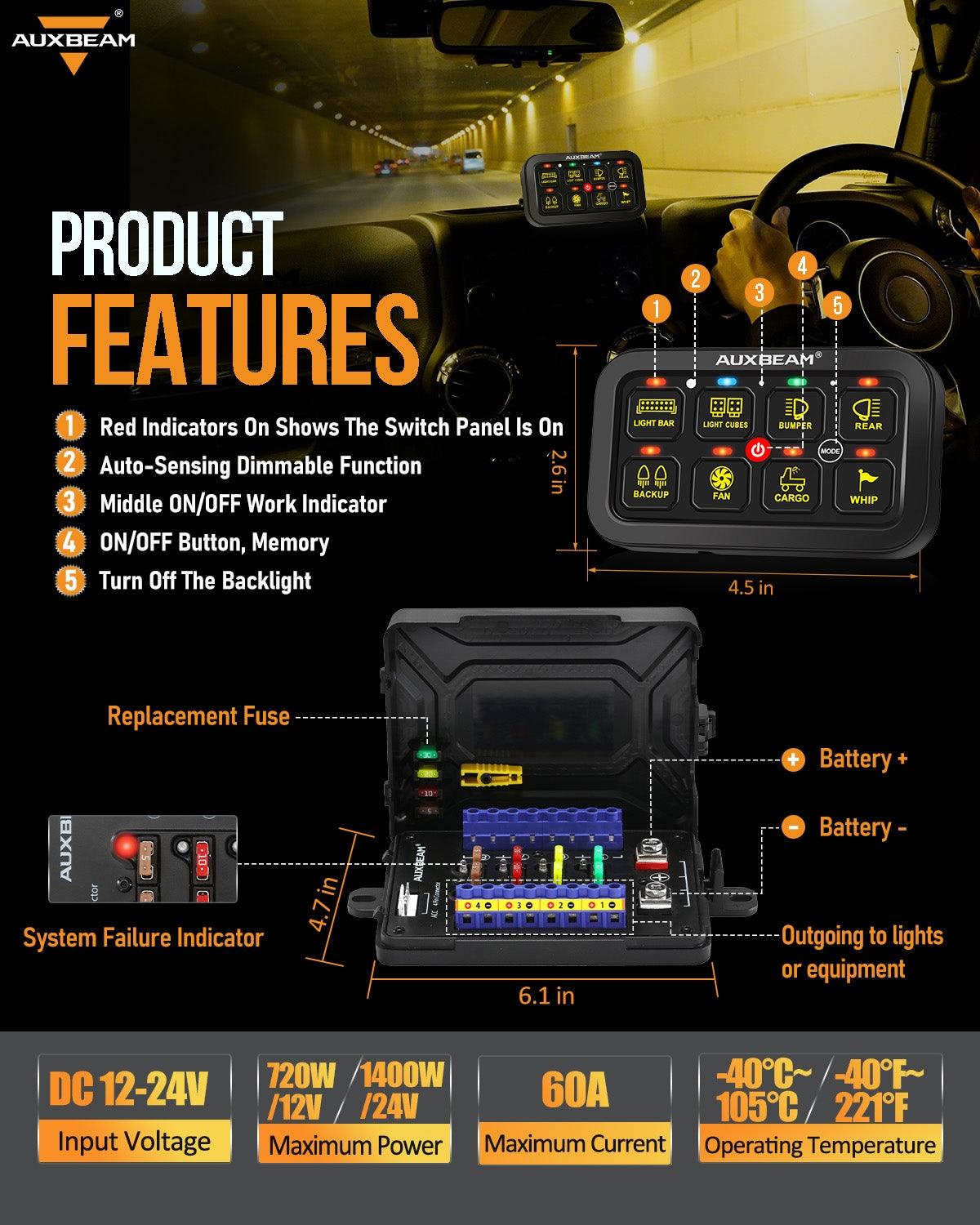 Auxbeam RGB Series 8 Gang (RB80) Switch Panel, Toggle/ Momentary/ Pulsed Mode Supported (Two-Sided Outlet)
