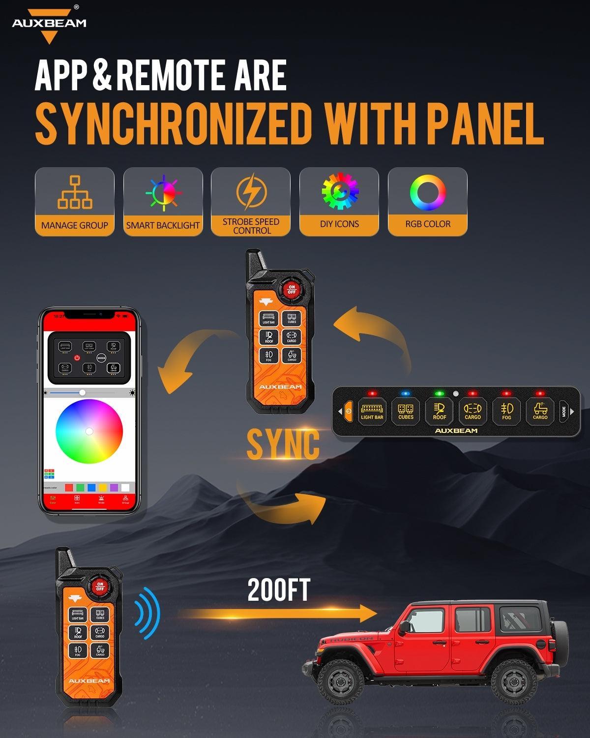 Auxbeam AS Series 4/6/8 Gang RGB Slim Switch Panel with APP & Remote Control, Toggle/ Momentary/ Pulsed Mode Supported(One-Sided Outlet)