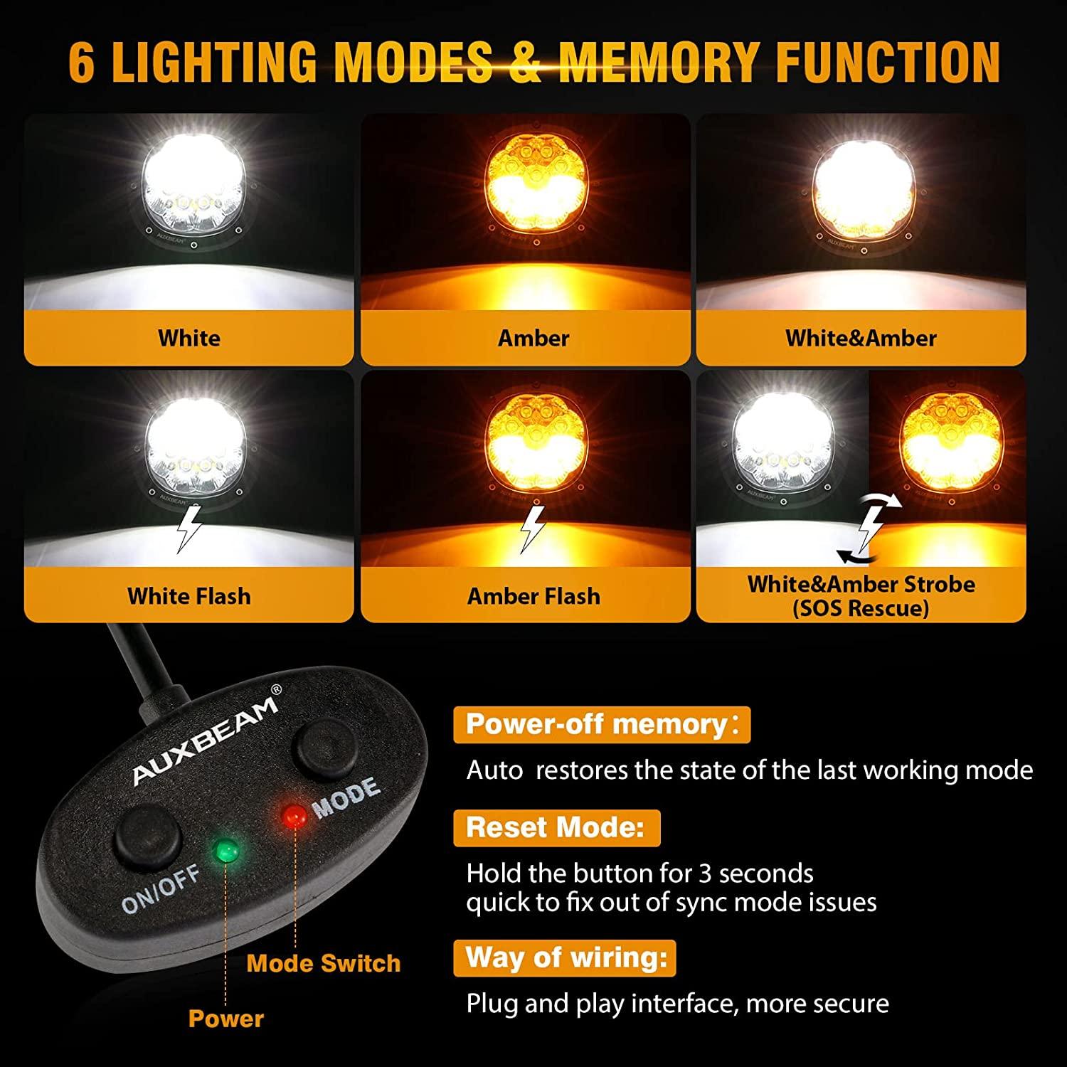 Auxbeam P4 Series 4" LED Driving Lights – 90W, 9,000LM, 6 Modes