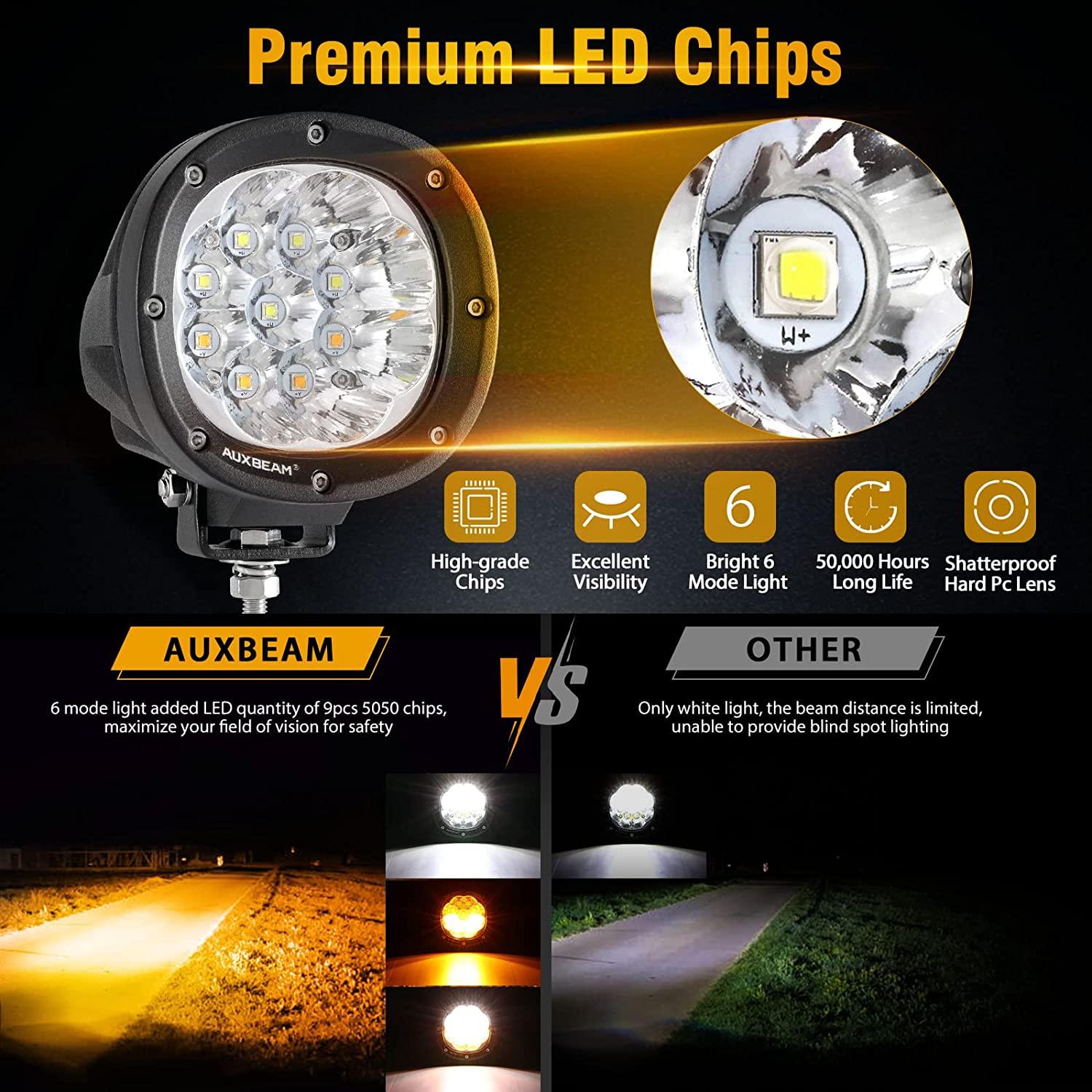 Auxbeam P4 Series 4" LED Driving Lights – 90W, 9,000LM, 6 Modes