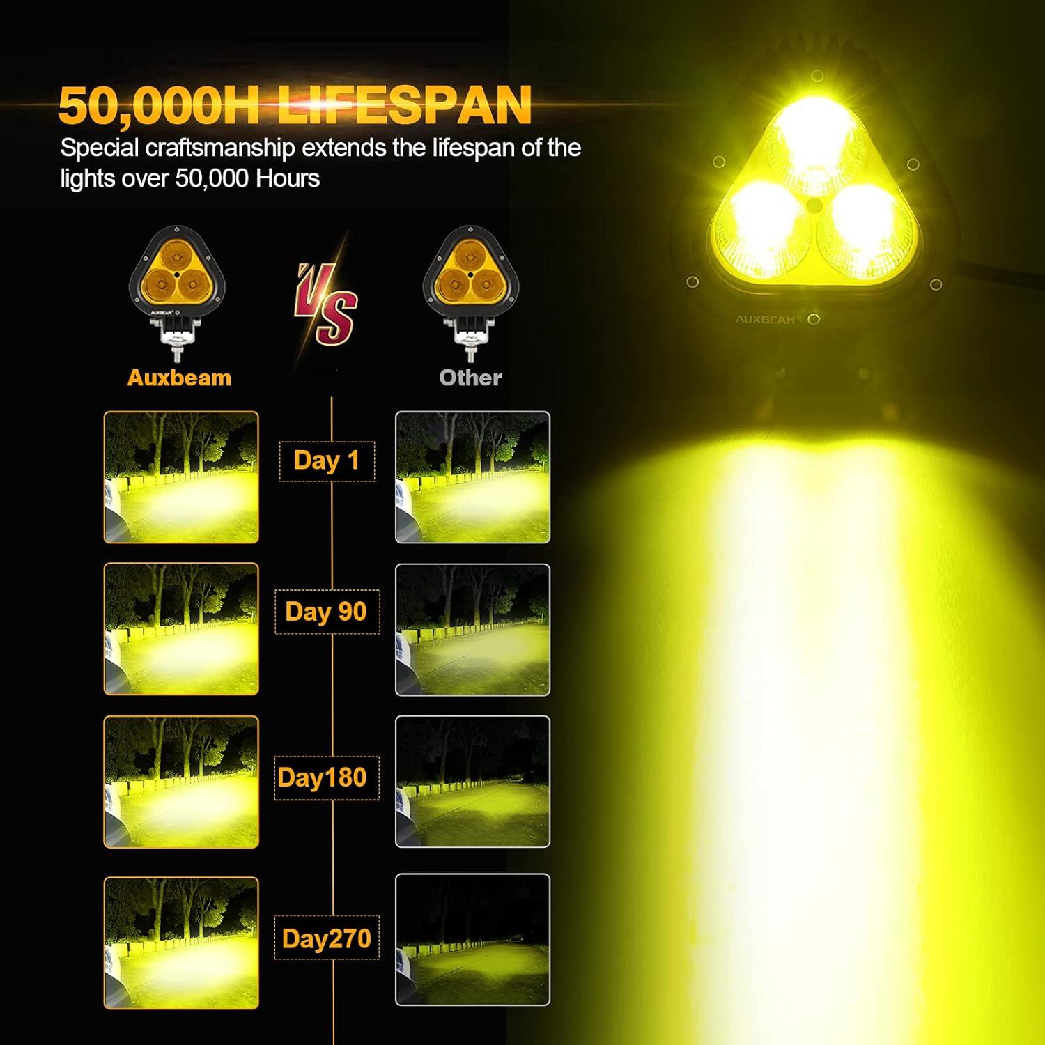 Auxbeam T4 Series 4" LED Pod Lights – 90W, Amber Triangle Spot Beam