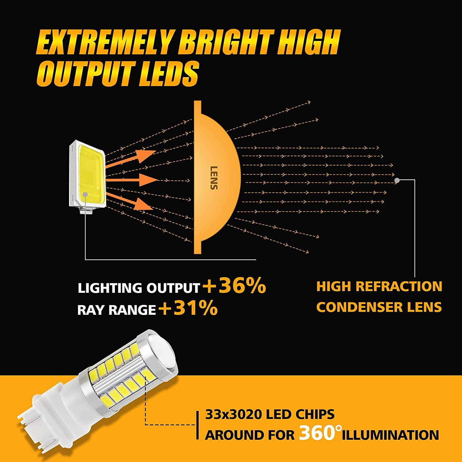 Auxbeam 33-Piece 3020 SMD LED Bulbs – Cool White / Amber / Red, 8000LM, Brake/Reverse/Parking/Tail/Turn Signal Lights