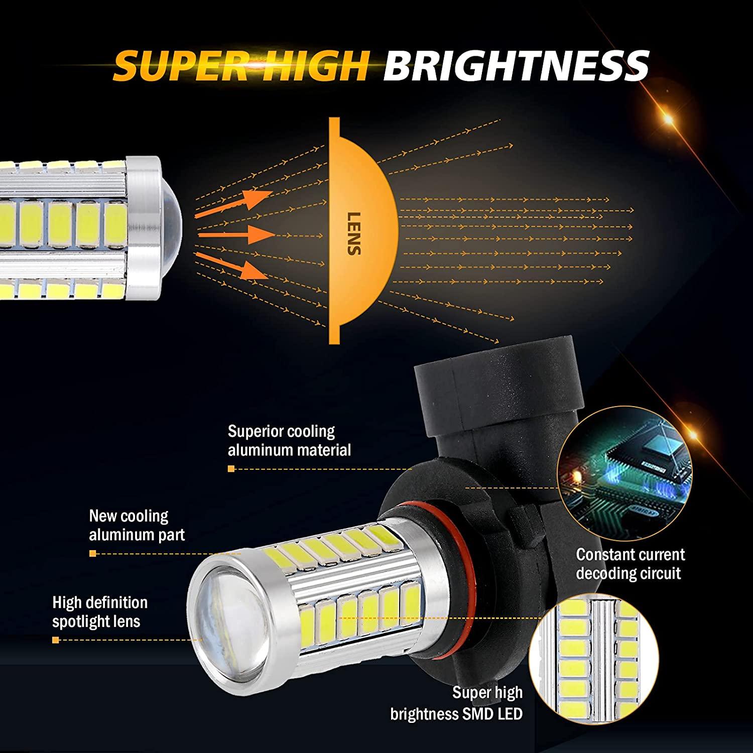 Auxbeam H10 / 9145 / 9140 / HB3 LED Fog Light & DRL Bulbs – 33LED Series, 50W, 4000LM, 6500K White (2 Pack)