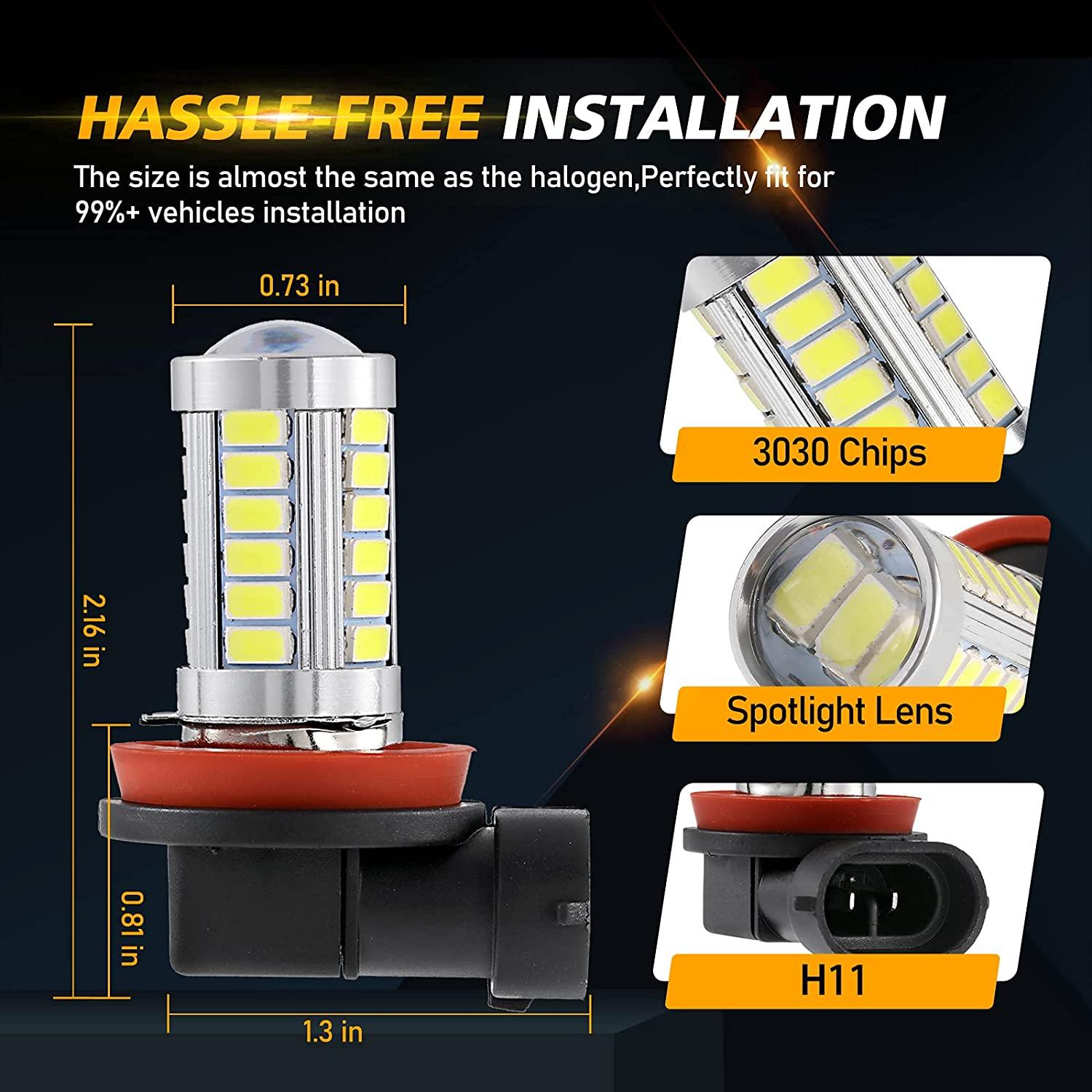 Auxbeam H11 / H9 / H8 / H16JP LED Fog Light & DRL Bulbs – 33LED Series, 50W, 4000LM, 6500K White (2 Pack)